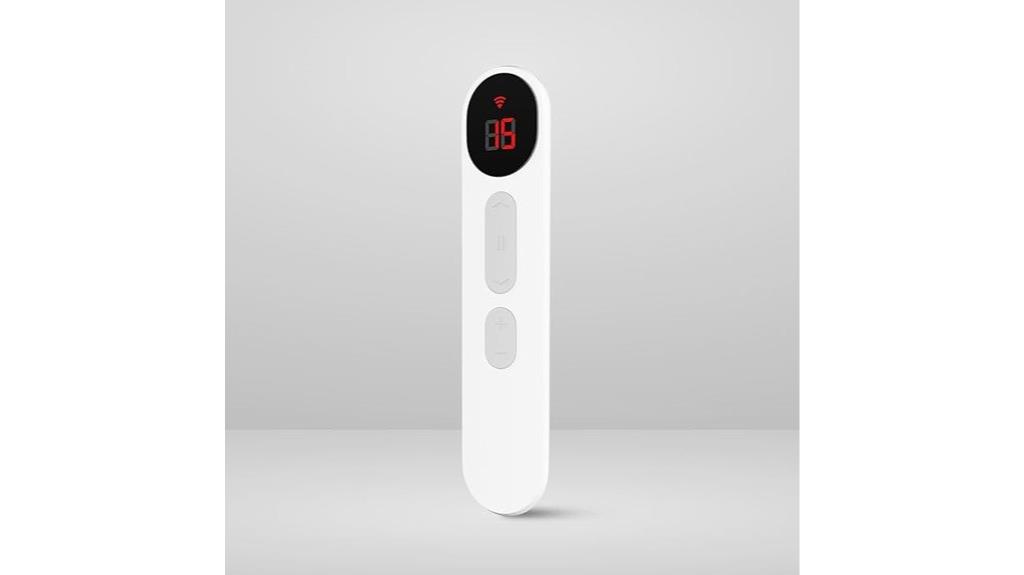 15 channel remote blinds