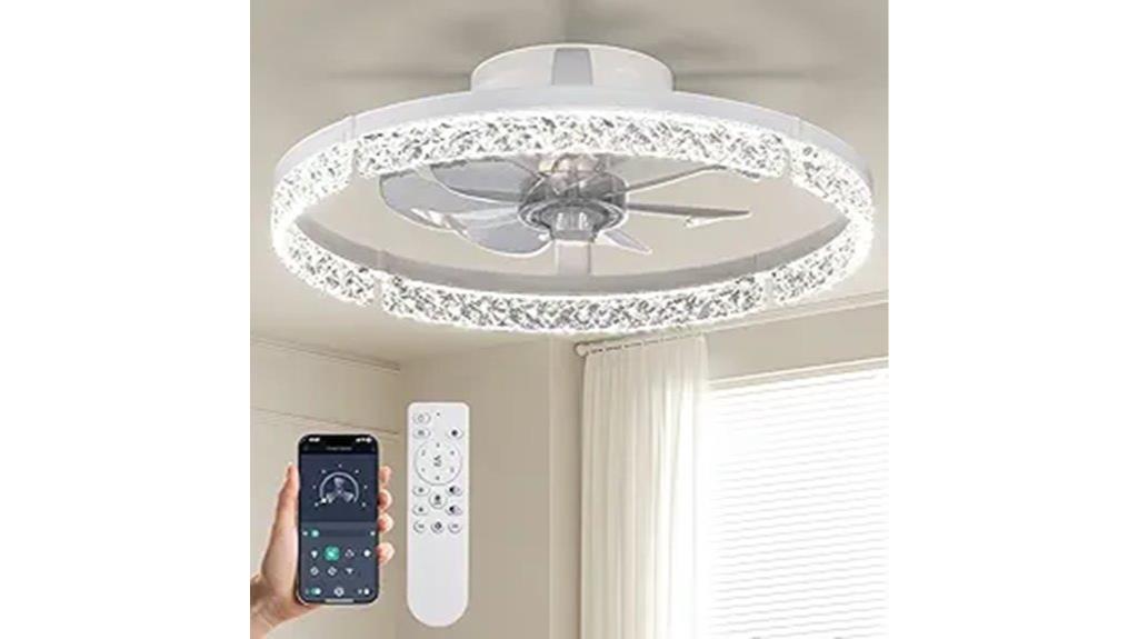 20 inch low profile fan