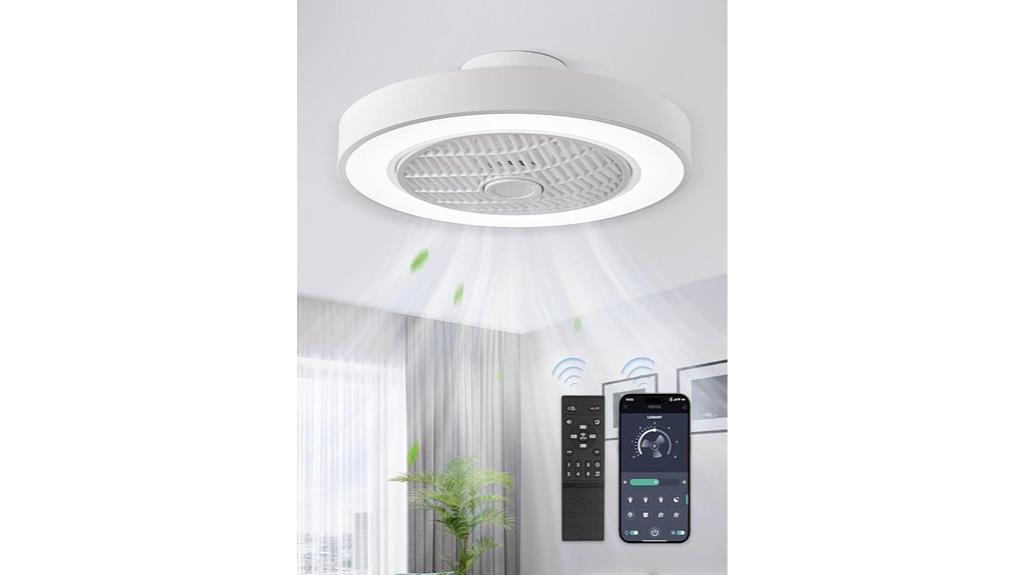 20 inch low profile fan