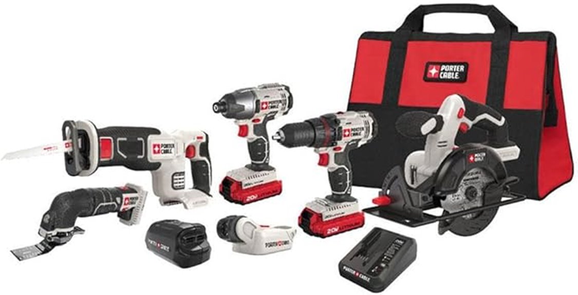 20v max cordless drill kit
