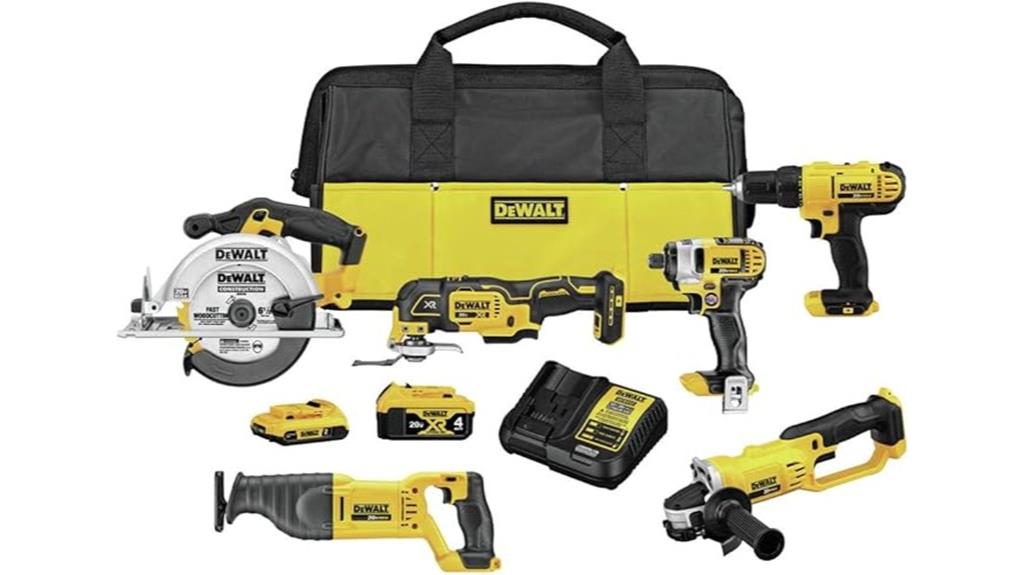 20v max power tools