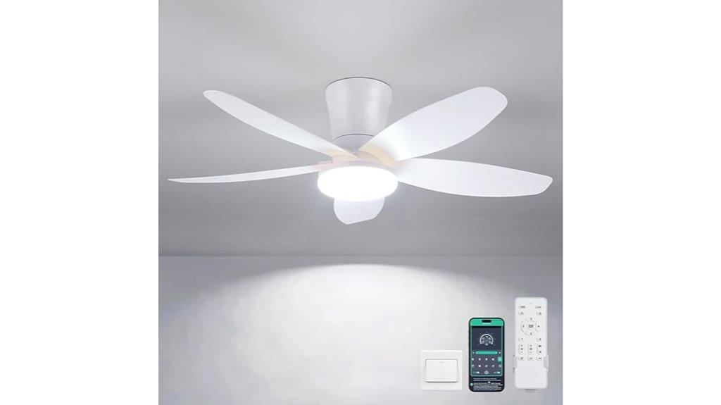 36 inch remote controlled ceiling fan