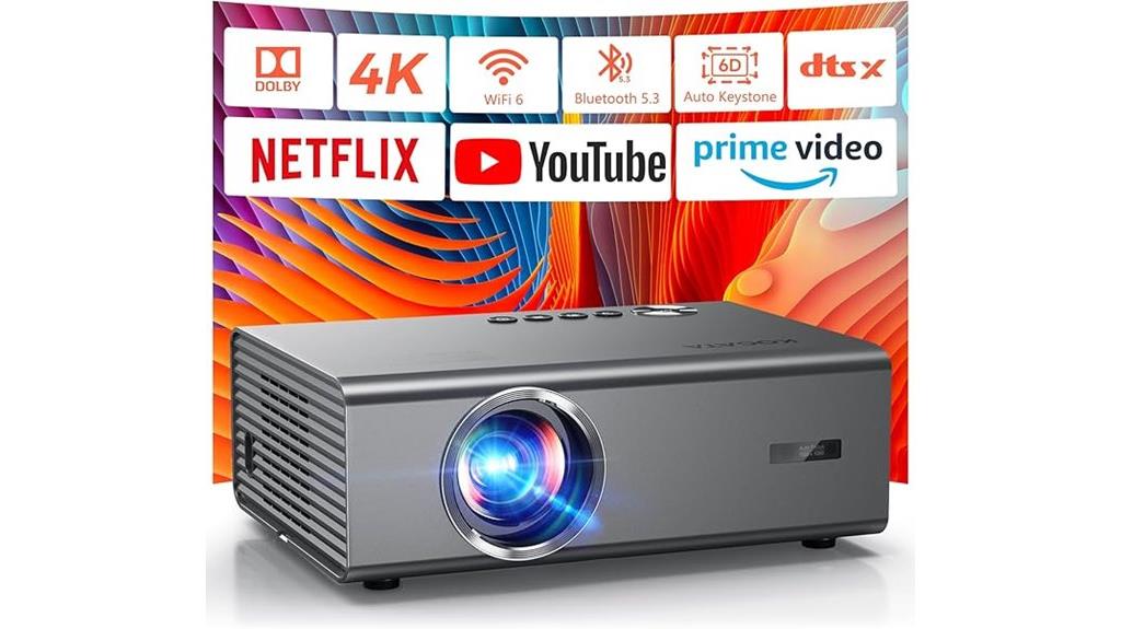 4k wifi bluetooth projector