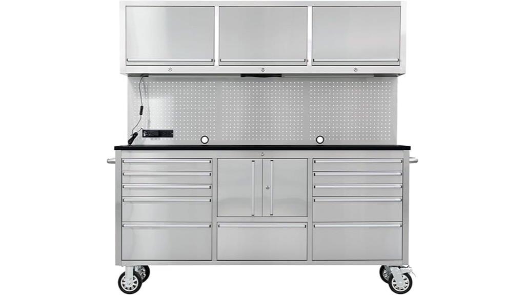 72 inch tool chest