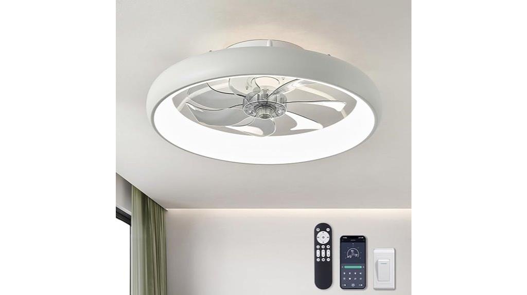 adjustable led fan lights
