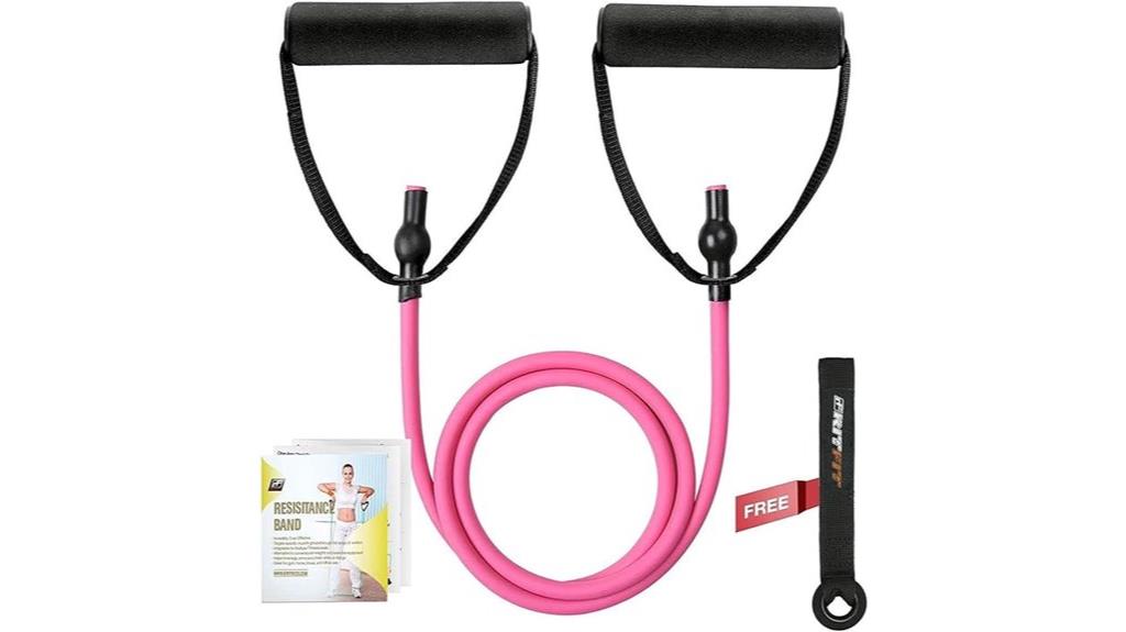 adjustable resistance exercise band