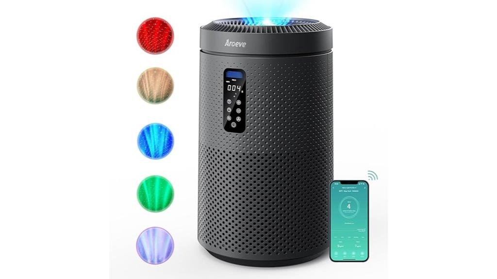 air purifier with star projector