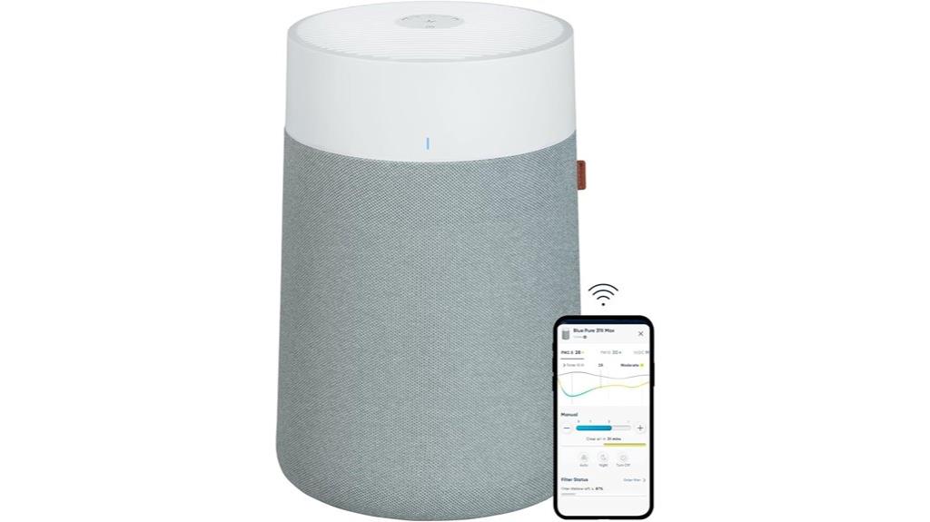 blueair medium room purifiers