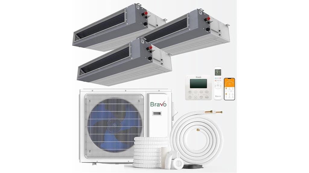 bravo 24k btu split