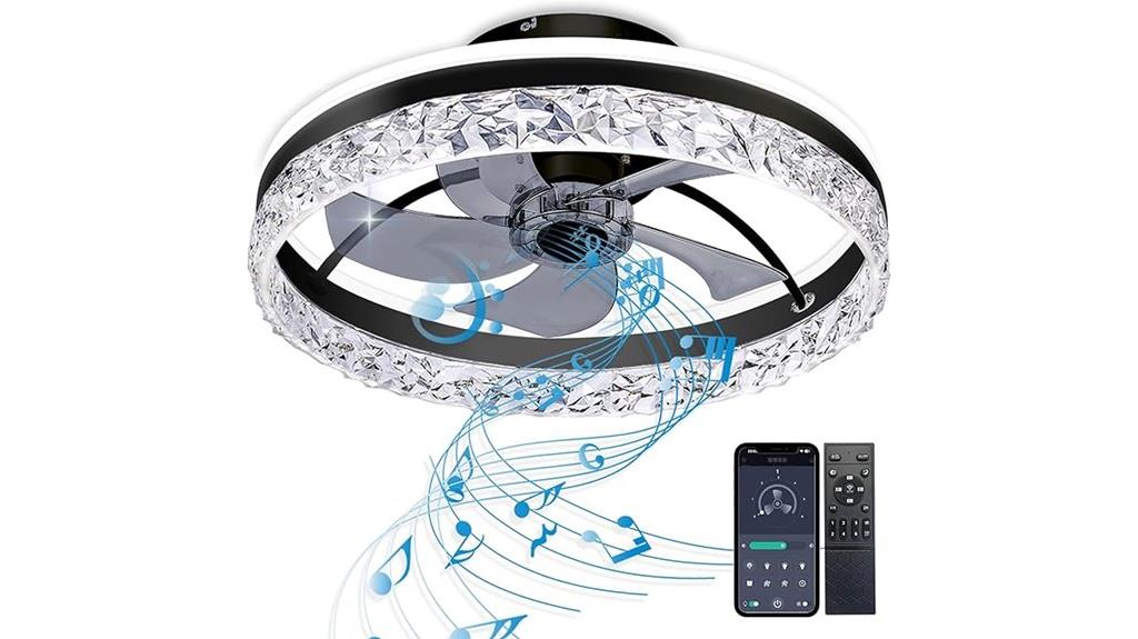 ceiling fan with lights