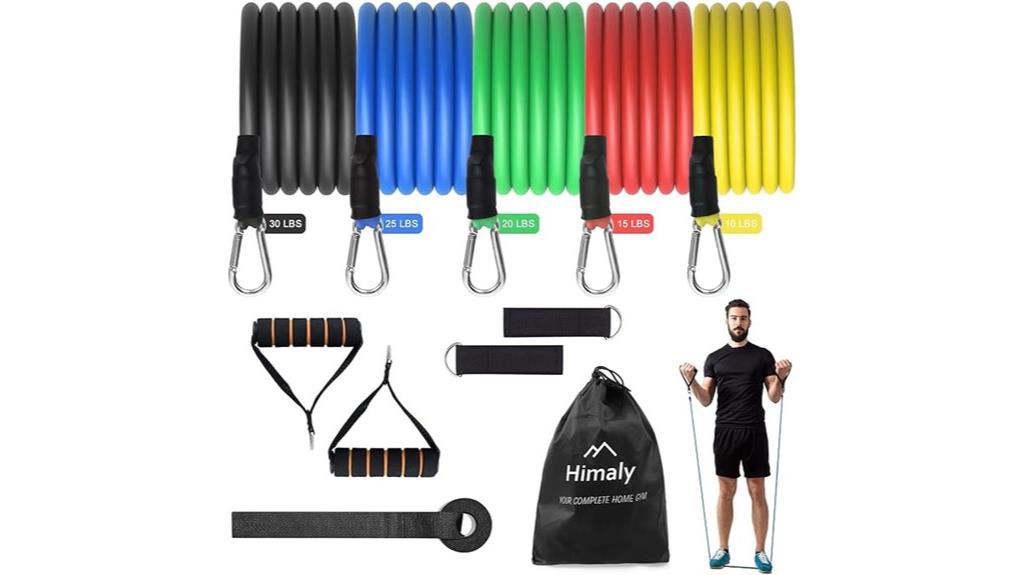complete resistance band kit