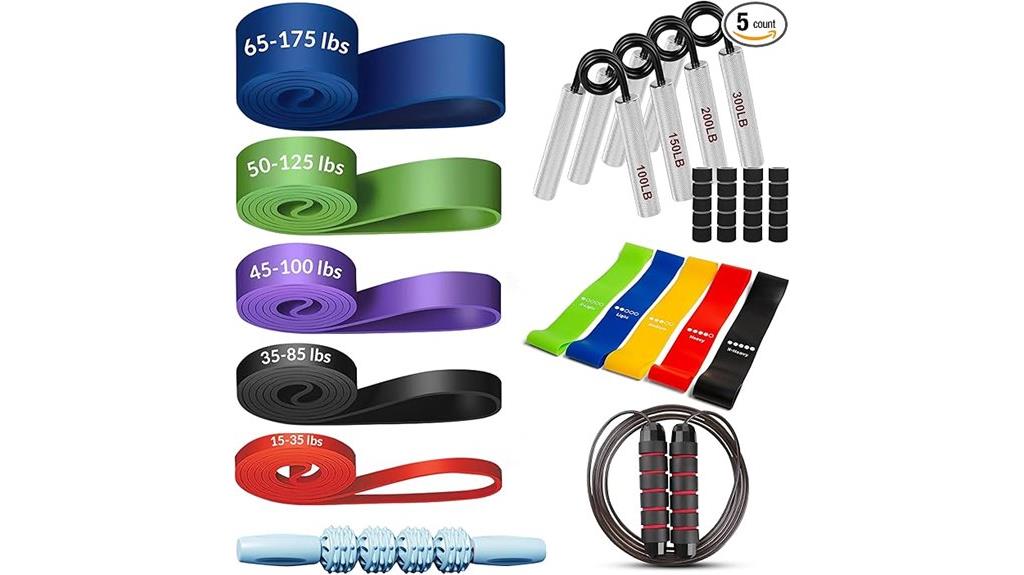 complete resistance training bundle