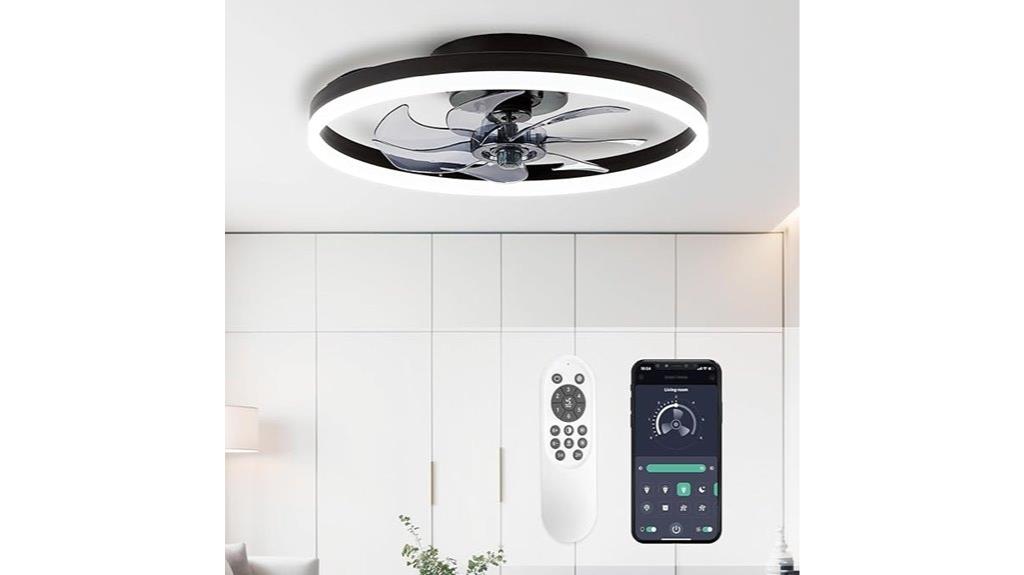 contemporary low profile fan