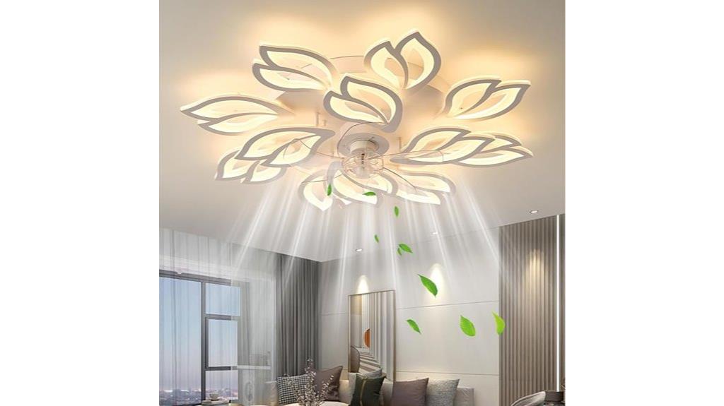 dimmable remote ceiling fan