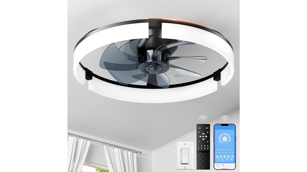 dimmable remote controlled ceiling fans