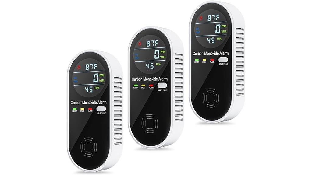 gas and co detector pack