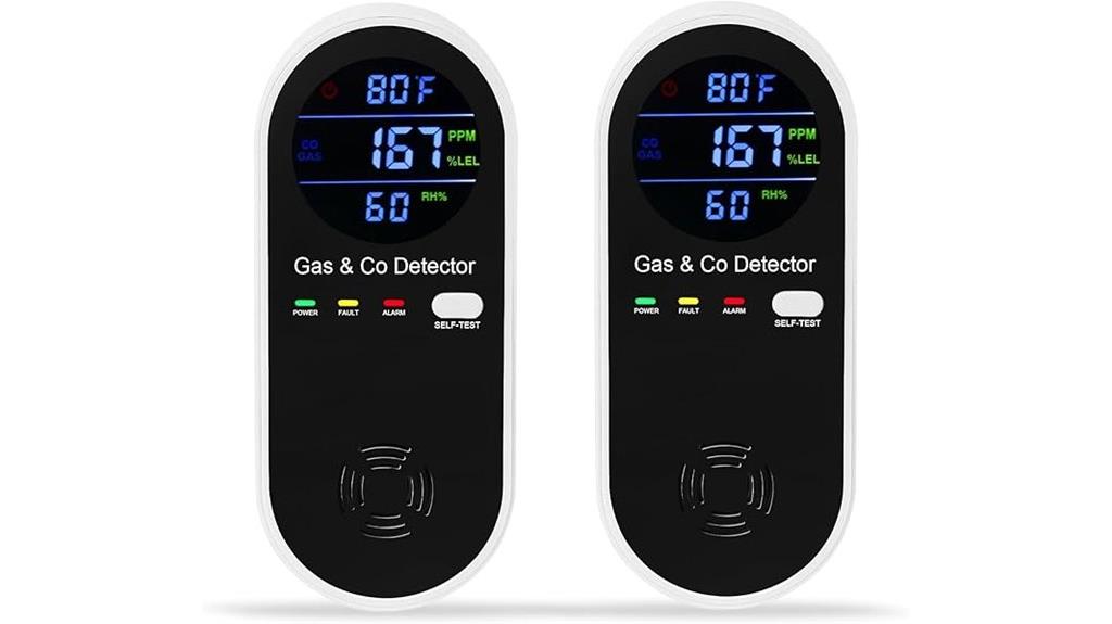 gas and co detectors