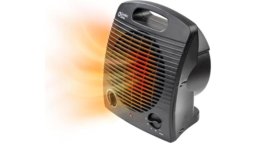 indoor space heater model