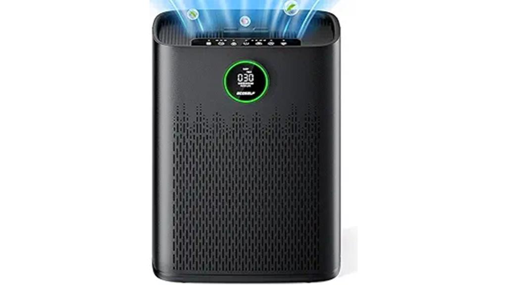 large room air purifier
