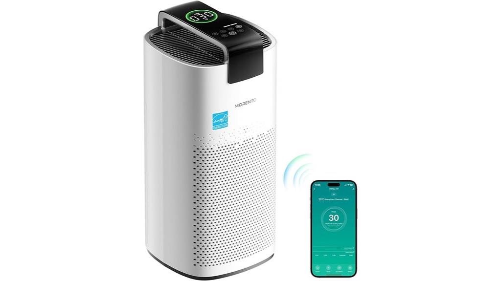 large room air purifier