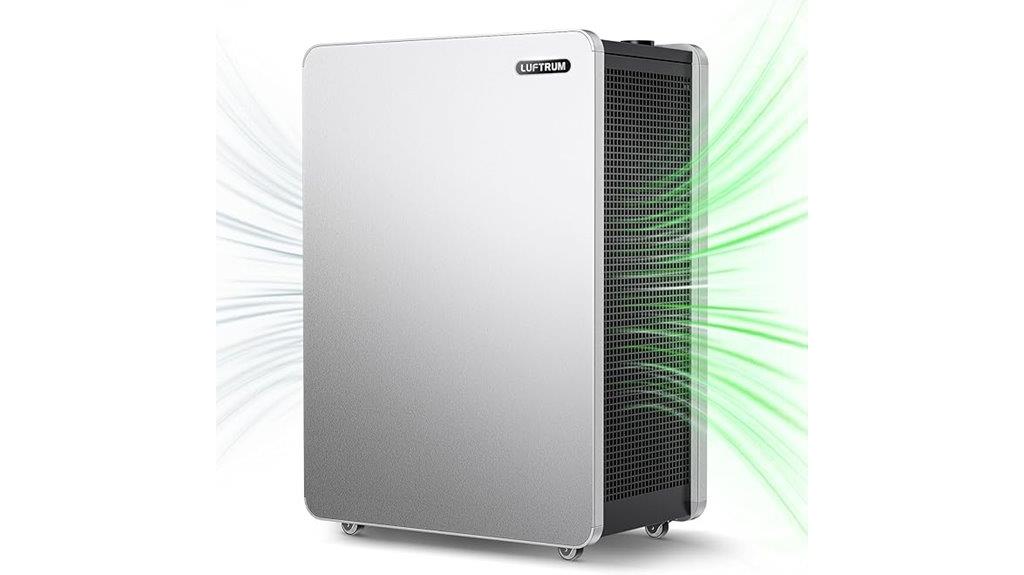 large room hepa purifier