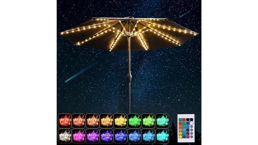 led patio umbrella lights