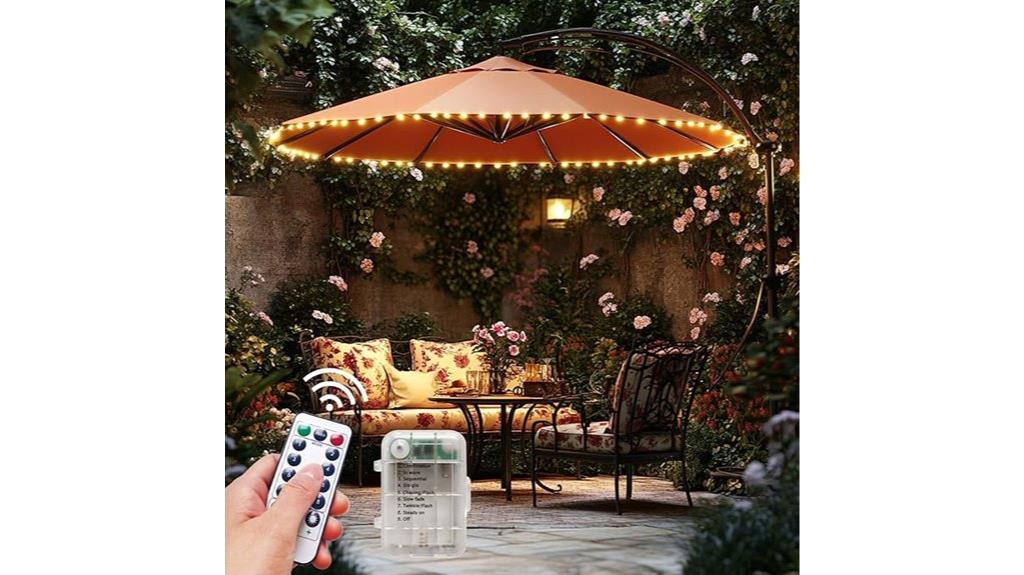 led patio umbrella lights