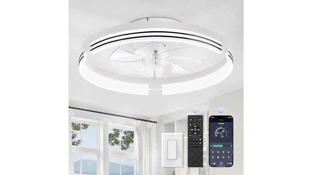 low profile ceiling fan
