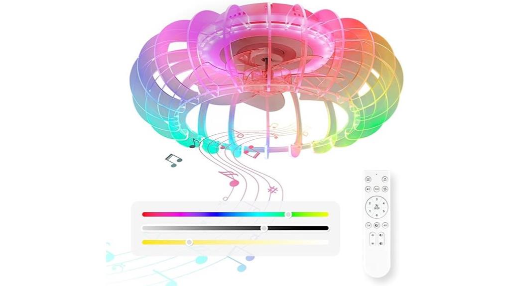 low profile rgb ceiling fan