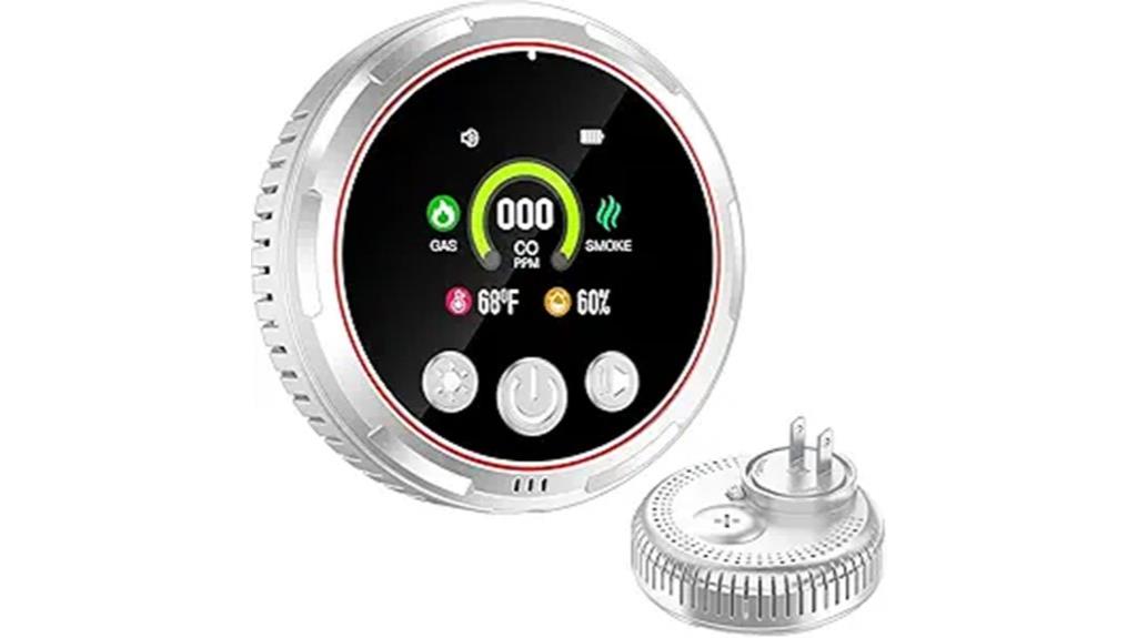 multi function safety detector