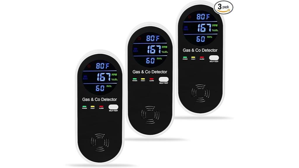 multi gas safety detectors