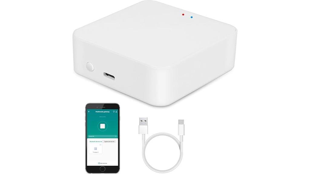 multi mode home gateway