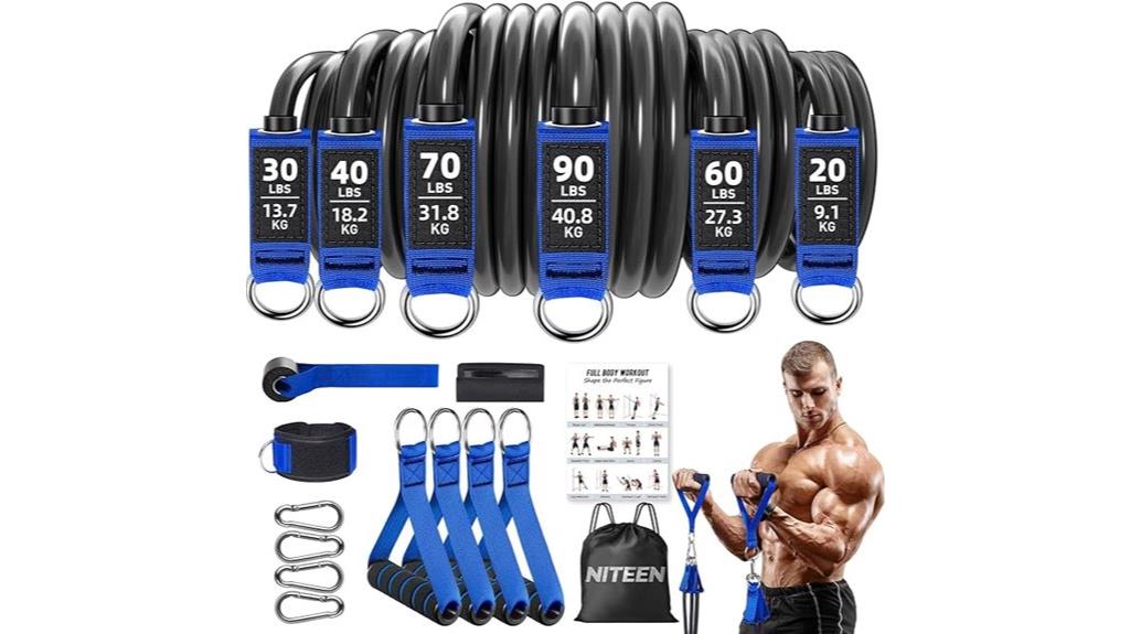 niteen workout resistance bands