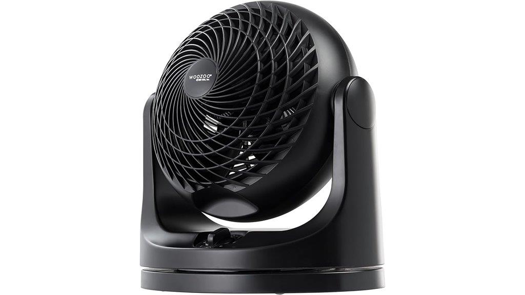 oscillating desk fan