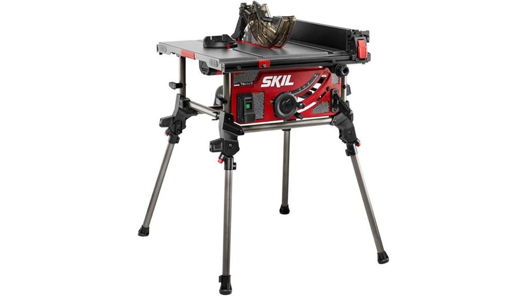 portable 15 amp jobsite saw