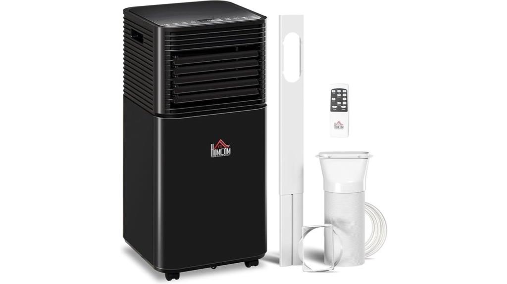 portable ac for large rooms
