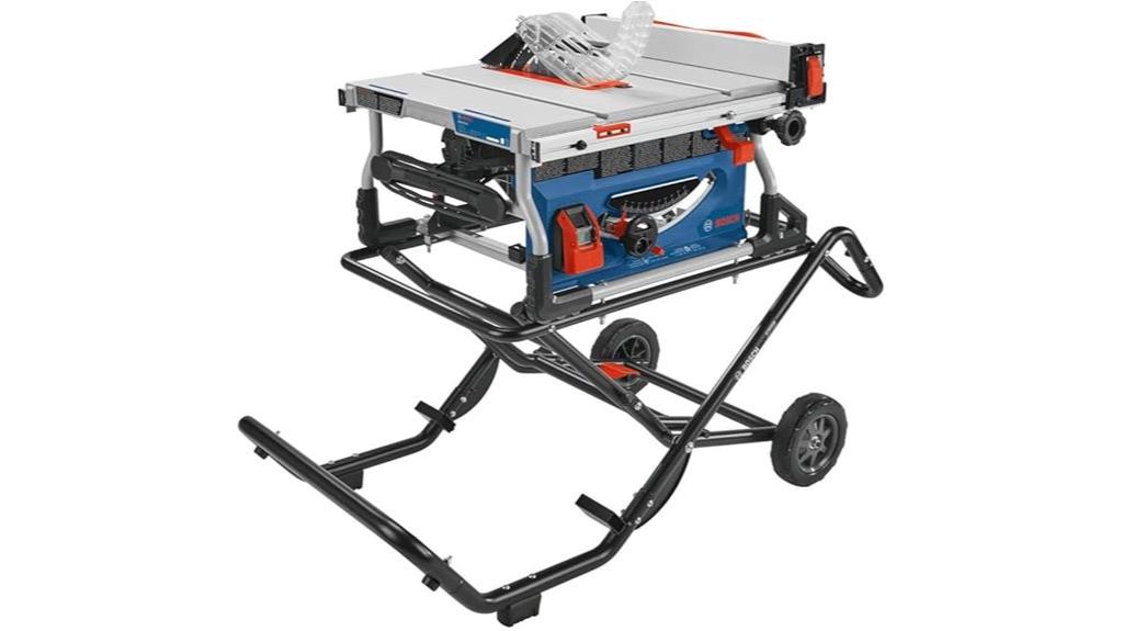 portable bosch jobsite saw