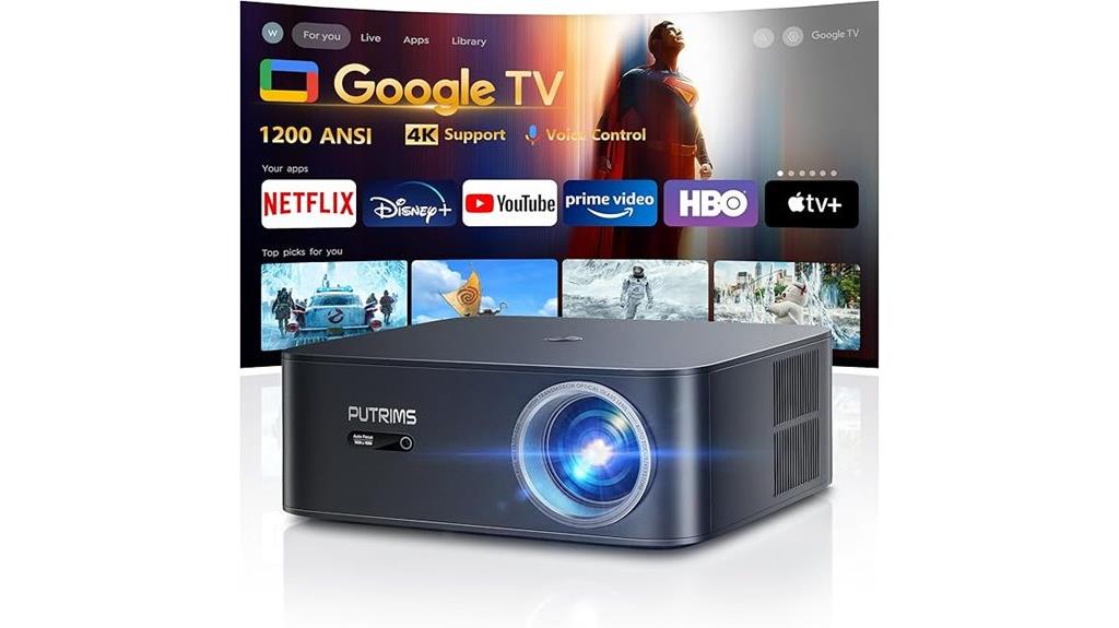 putrims wifi bluetooth projector
