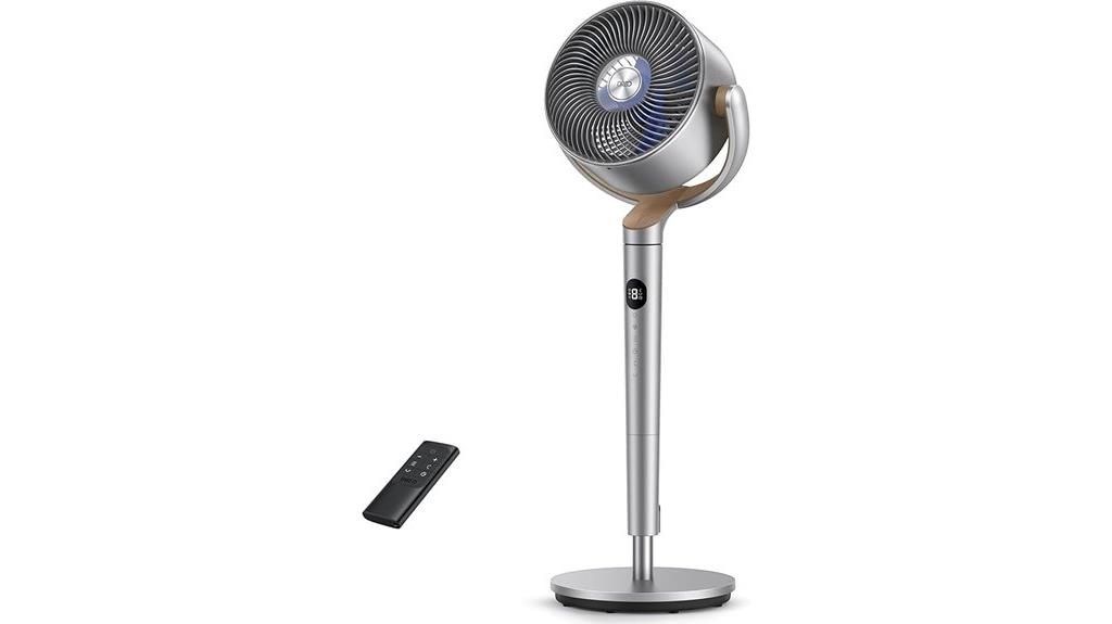 remote controlled adjustable fan