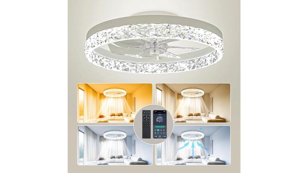remote controlled dimmable ceiling fan