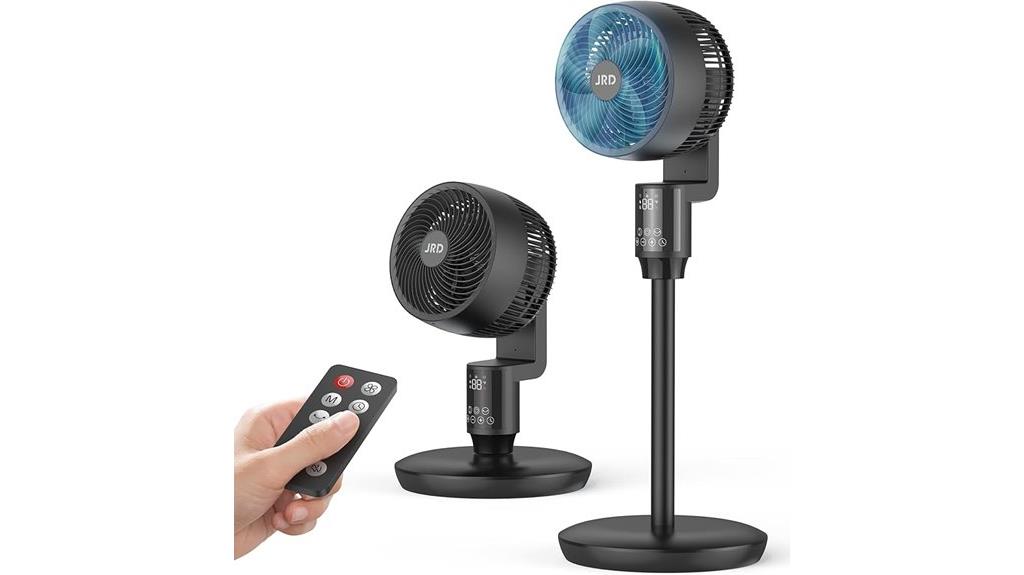 remote controlled oscillating fan