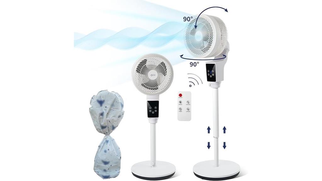 remote controlled oscillating fan