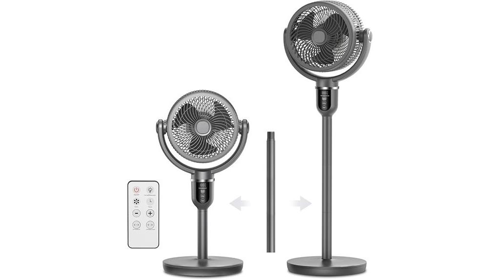 remote controlled oscillating pedestal fan