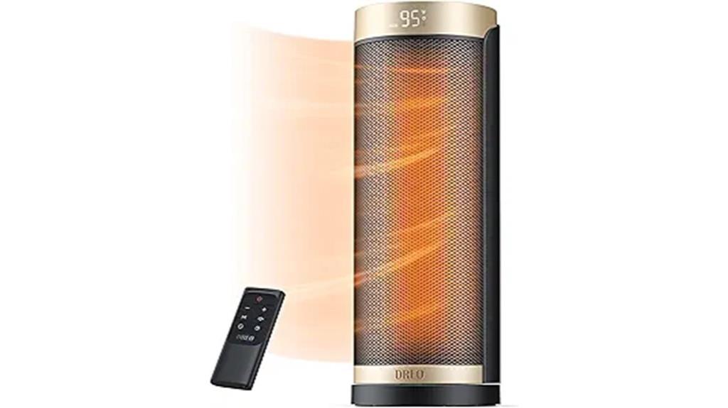 remote controlled space heater