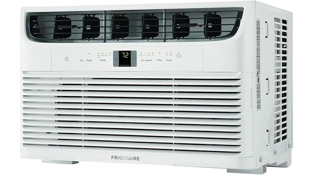 small room cooling unit