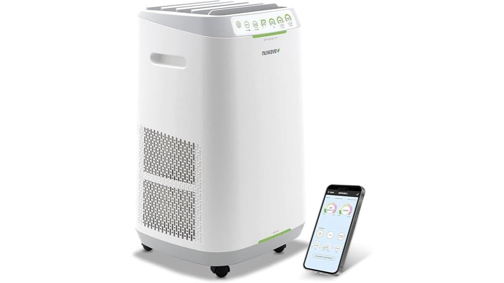 smart air purifier
