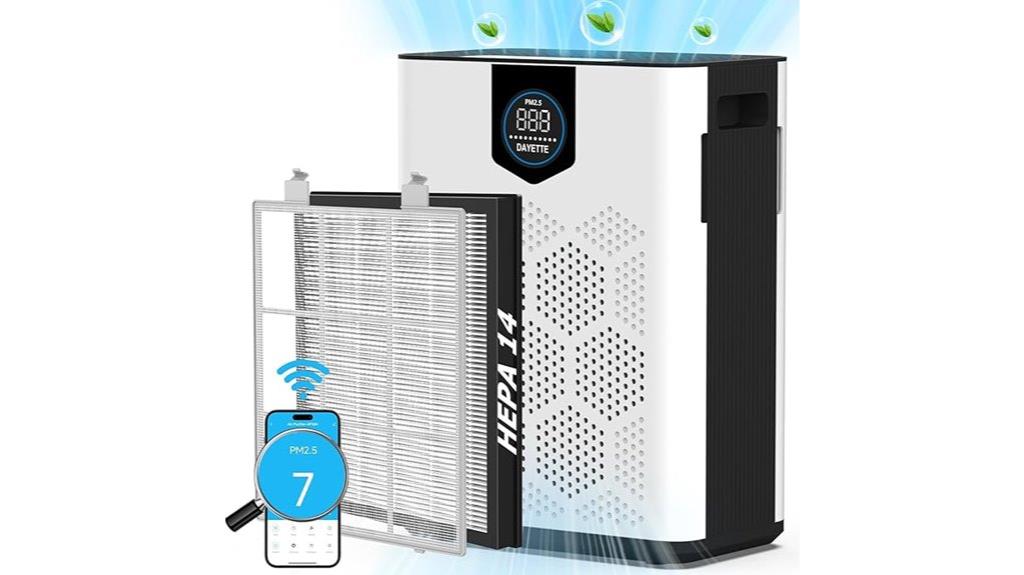 smart large room air purifier