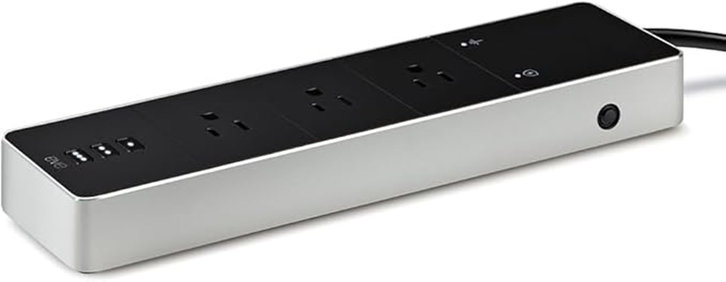 smart power meter strip