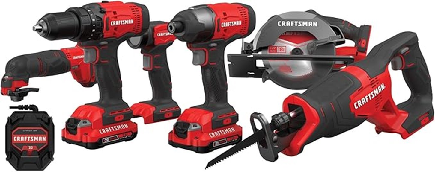 v20 cordless power kit