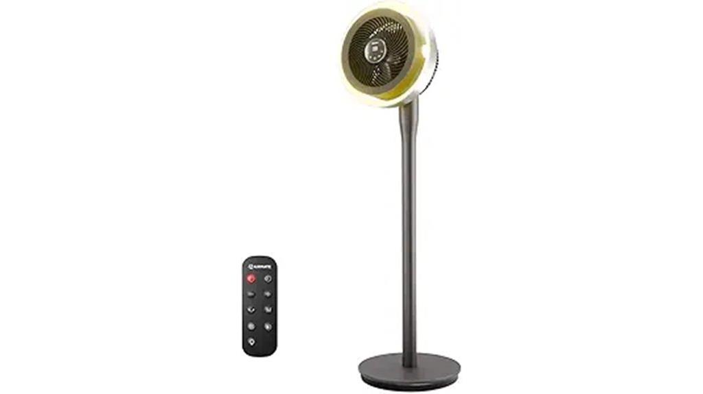 versatile adjustable standing fan